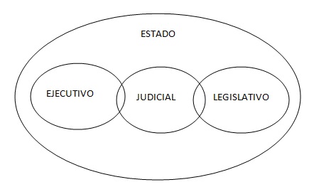 Ordensocialdemocratico